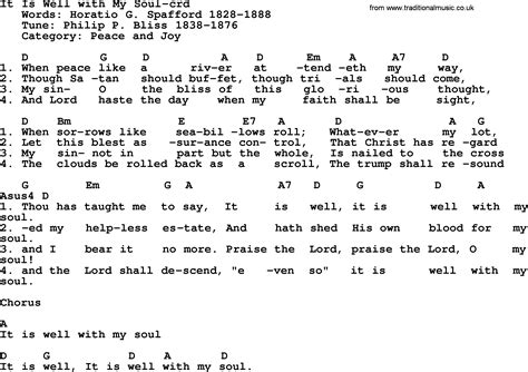 slu hymn chords|It Is Well With My Soul Chords .